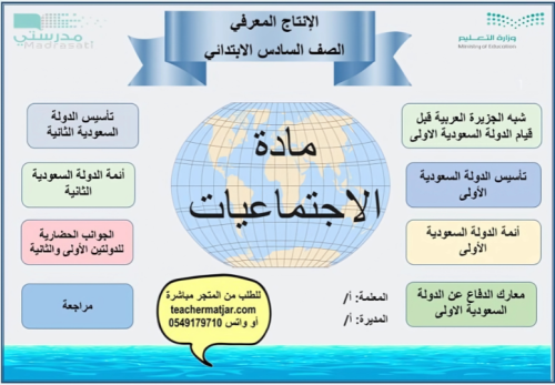 ملف تفاعلي لمادة الاجتماعيات سادس ابتدائي