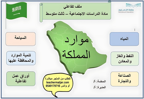 ملف تفاعلي لمادة الاجتماعيات ثالث متوسط