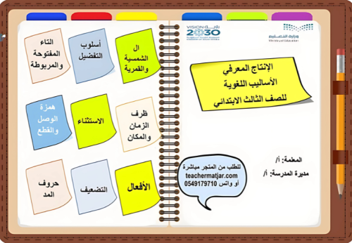 ملف تفاعلي التراكيب اللغوية ثالث ابتدائي