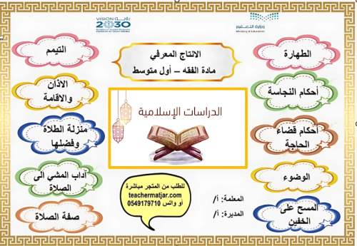 ملف تفاعلي فقه اول متوسط