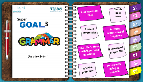 ملف تفاعلي لمادة الانجليزي ثالث متوسط ) Super goal...