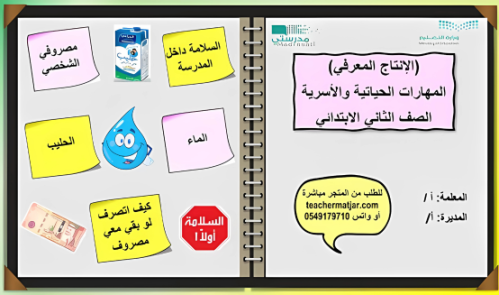الانتاج المعرفي لمادة الأسرية ثاني ابتدائي