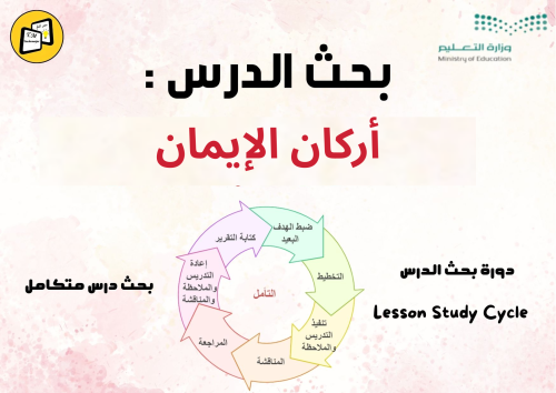 بحث الدرس أركان الإيمان - سادس