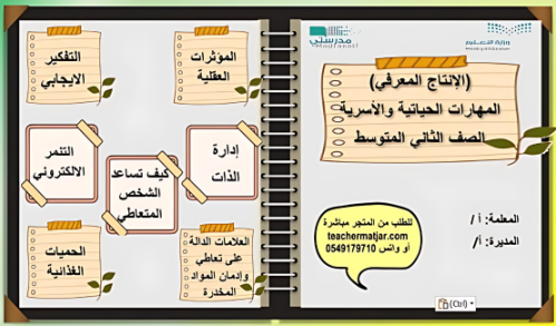 الانتاج المعرفي لمادة الأسرية ثاني متوسط