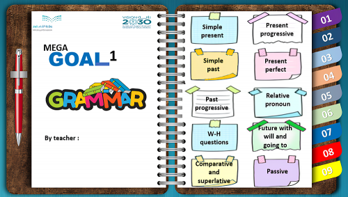 ملف تفاعلي لمادة الانجليزي أول ثانوي ( Mega goal 1...