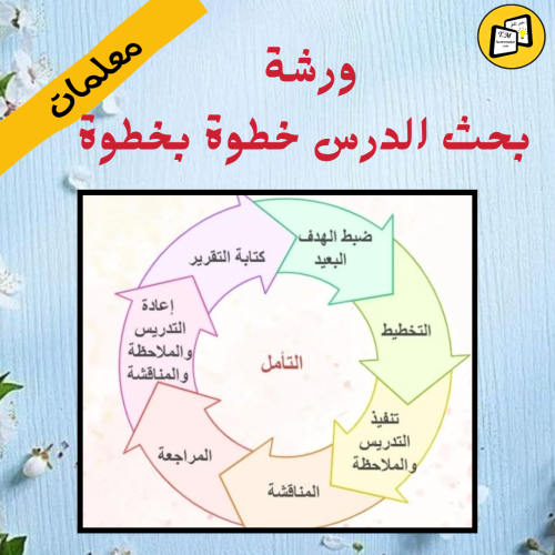 ورشة بحث الدرس من الألف الى الياء