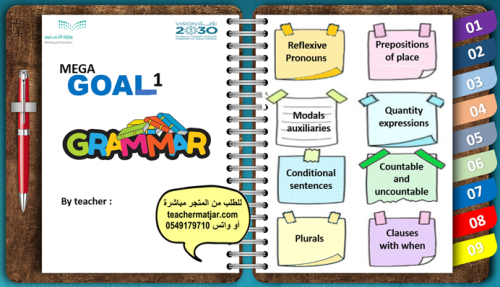 الانتاج المعرفي لمادة الانجليزي Mega goal 1 الفصل...