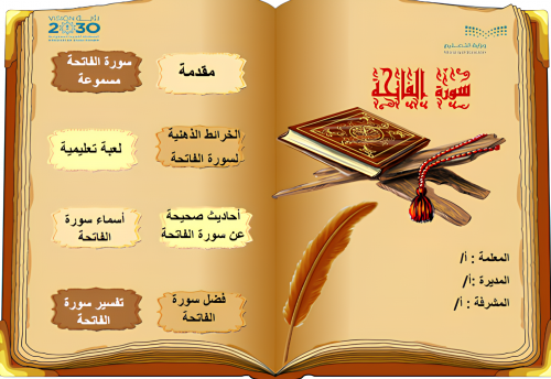 ملق تفاعلي لسورة الفاتحة لمادة القران وتفسيرة اول...