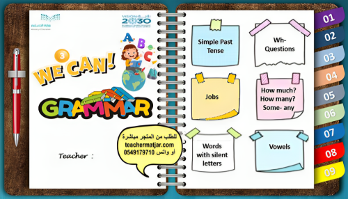 الانتاج المعرفي لمادة الانجليزي We can 3