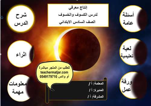 الانتاج المعرفي لمادة العلوم ( الكسوف و الخسوف) سا...