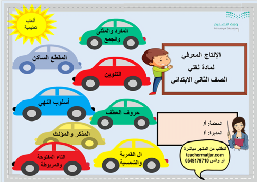 الانتاج المعرفي لمادة لغتي ثاني ابتدائي