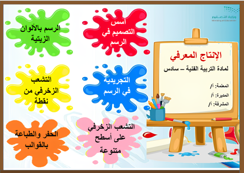 ملف تفاعلي لمادة الفنية سادس ابتدائي