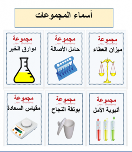 أسماء المجموعات للمواد العلمية