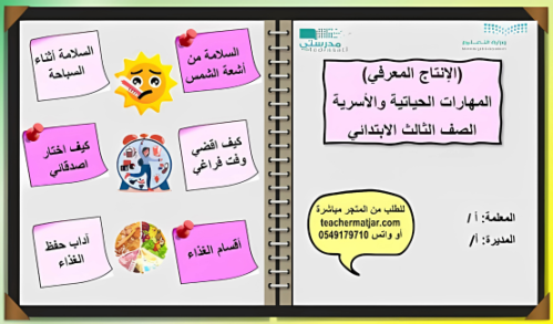 الانتاج المعرفي لمادة الأسرية ثالث ابتدائي