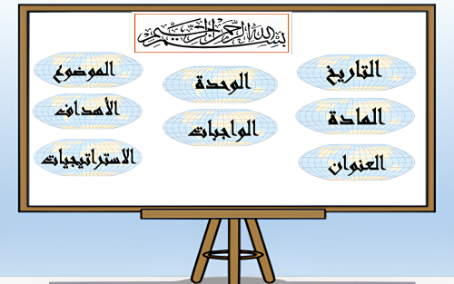 تنظيم السبورة لمعلمة الاجتماعيات