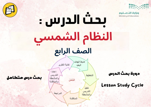 بحث الدرس النظام الشمسي ( رابع ابتدائي)