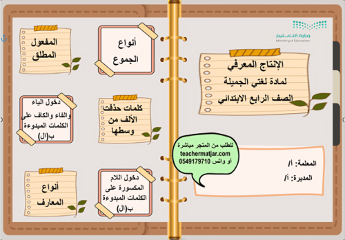 الانتاج المعرفي لمادة لغتي رابع ابتدائي