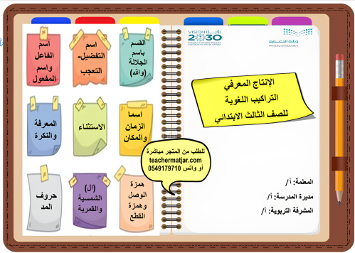 الانتاج المعرفي لمادة لغتي ثالث ابتدائي