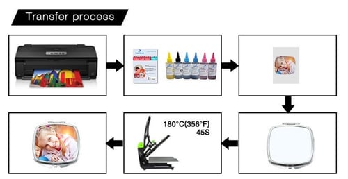 مرايا نسائية شكل بيضاوي 6.5 * 7.15