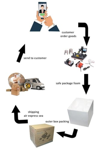 أجمل ميدالية مفاتيح معدنية فاخرة للطباعة الحرارية...