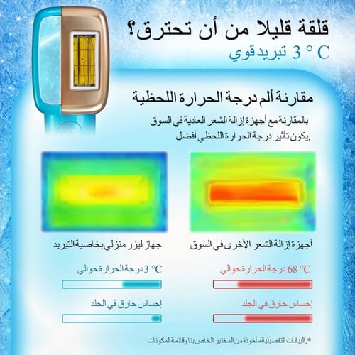 جهاز ليزر ملاي ازالة الشعر T14 المطور بخاصية التبر...