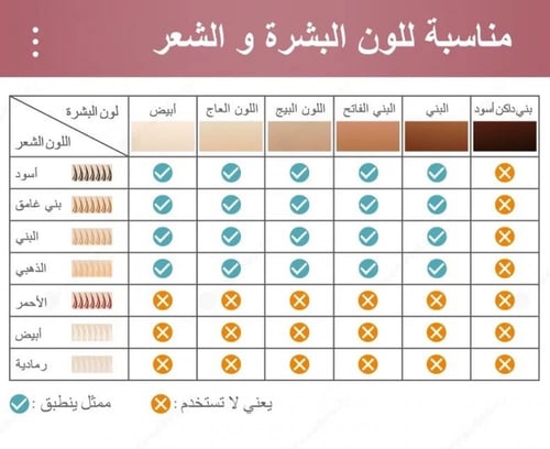 جهاز ليزر ملاي ازالة الشعر T4 المطور بخاصية التبري...
