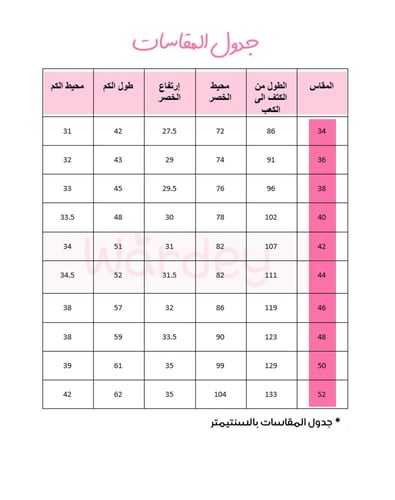 مريول ميلارا