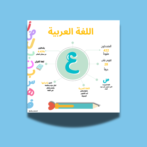 بطاقة اللغة العربية