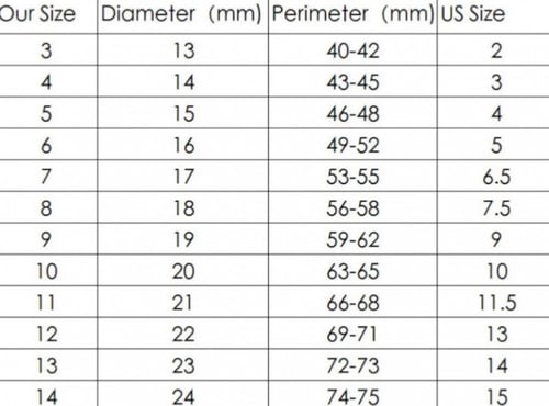 خاتم هجوم العمالقة | Attack On Titan Ring