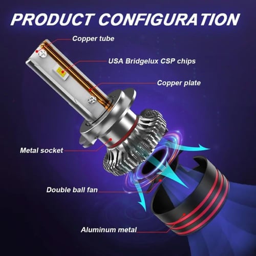 طقم ليدH7 توبيز 140 وات M8 PRO MAX