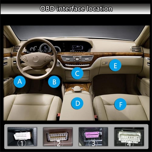 قيج عدد سرعة HUDسمارت مع OBD 2 و GPS لتتبع حرارة ا...