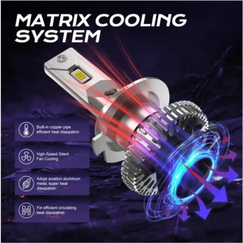 طقم ليد H11 توبيز 140 وات M8 PRO MAX