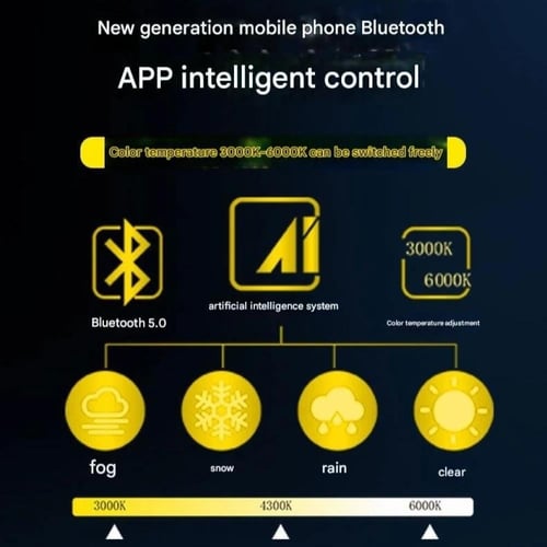 طقم ليد سمارت 9006 متغير اللون وقوة الإضاءة 150 وا...