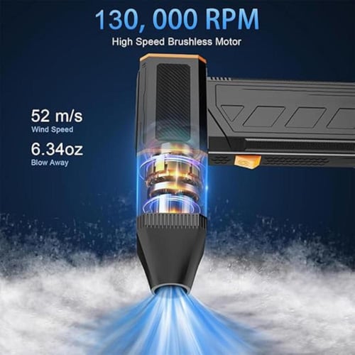 منفاخ إلكتروني للفحم محمول تيربو شحن توبيز 2500 ام...