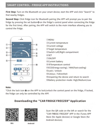 ثلاجه سياره 30 لتر من زينه كار تبريد وتجميد مع تحك...