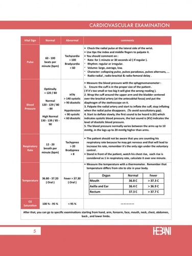 HEBANI CLINICAL EXAMINATION