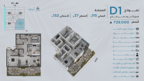ملحق نموذج D-1 الدور الخامس