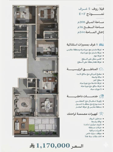 ملحق نموذج F