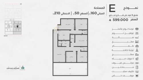 ملحق نموذج E الدور السادس