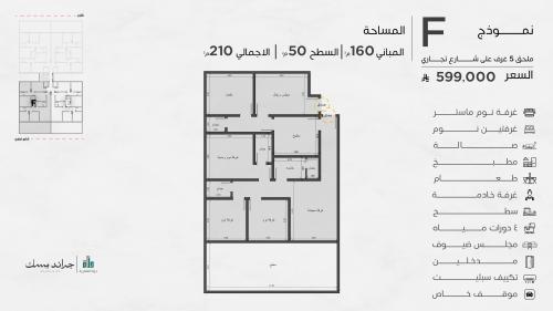 ملحق نموذج F الدور السادس