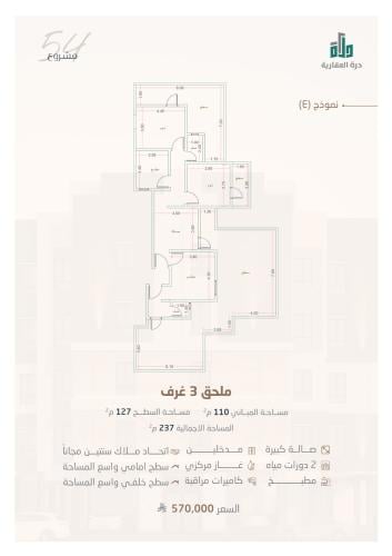 ملحق رقم 2ـح1