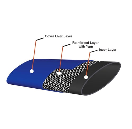 لي دفع فلات