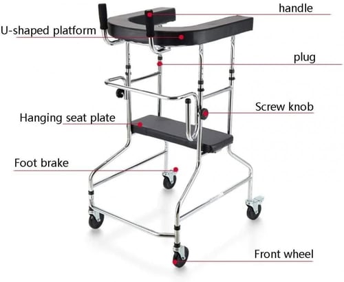مشايه كبار السن رباعية مع ساند