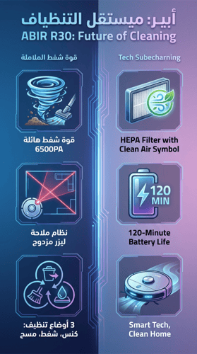 أبير R30 ممسحة روبوت ليزر