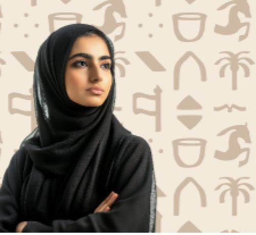 Ready - with options