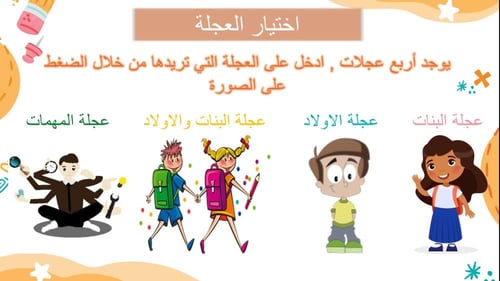 استراتيجية عجلة الحظ التعليمية