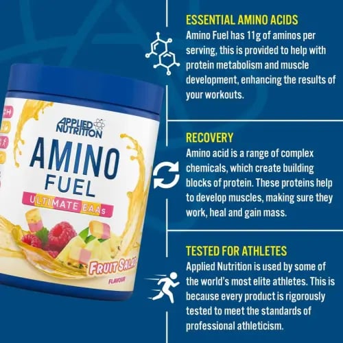 Amino fuel