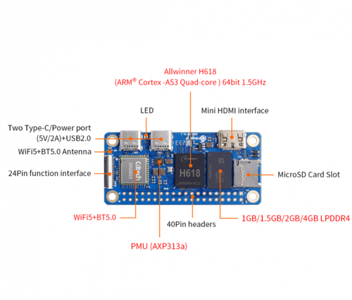 Orange Pi 2W