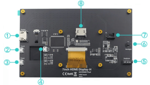 شاشة لمس راسبيري باي مقاس 7 انش