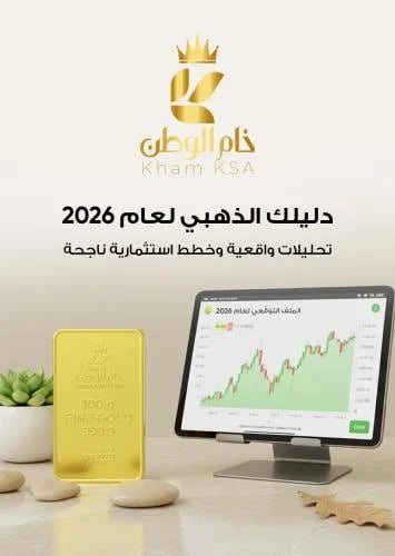Gold Map 2026 – The Smart Decision Guide
